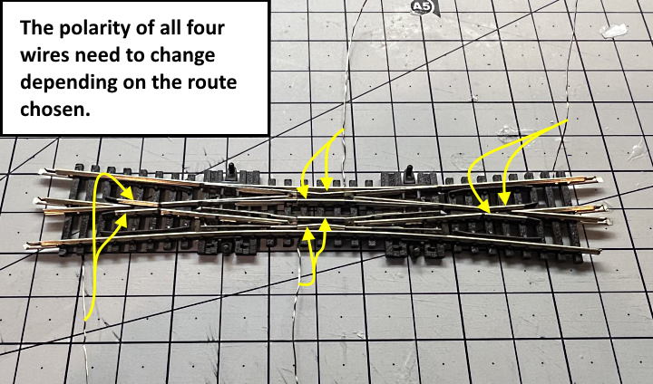 Peco C55 Double Slip Wiring Question | TrainBoard.com - The Internet's ...